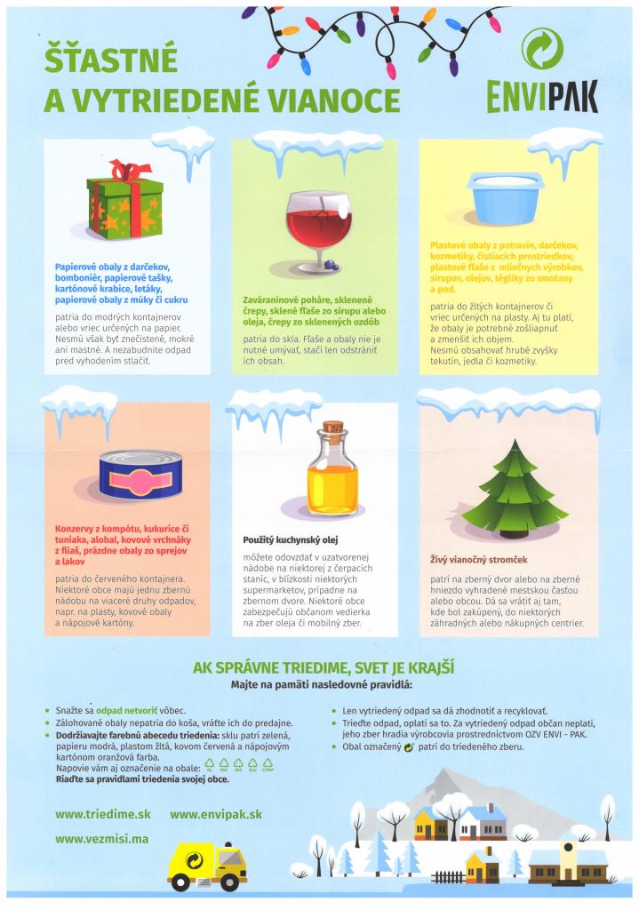 Šťastné a vytriedené Vianoce